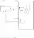 Fig. 03 - Apparatus for measuring levels of materials