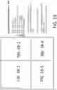 Fig. 43 - METHODS AND APPARATUS  FOR FULL SPECTRUM FLOW CYTOMETER