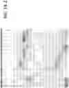 Fig. 45 - METHODS AND APPARATUS  FOR FULL SPECTRUM FLOW CYTOMETER