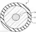 Fig. 01 - Optical fiber