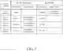 Fig. 09 - Electronic apparatus and accessory