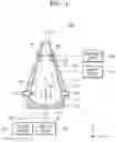 Fig. 02 - Apparatus for generating extreme ultraviolet light and lithography apparatus including the same