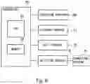 Fig. 06 - Image forming apparatus