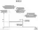 Fig. 06 - Image forming apparatus to control transfer voltage for secondary transfer to recording material