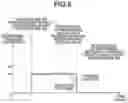 Fig. 07 - Image forming apparatus to control transfer voltage for secondary transfer to recording material