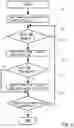 Fig. 07 - Image forming apparatus with heat fixing device powered by bidirectional thyristor