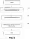 Fig. 07 - Image forming apparatus with detection of state of exposure unit