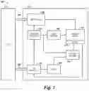 Fig. 02 - Memory array accessibility