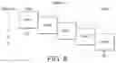 Fig. 07 - Process for evaluating software elements within software