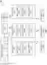 Fig. 02 - Processing of messages and documents carrying business transactions