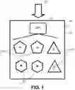Fig. 02 - Context aware distribution of computing