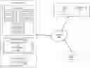 Fig. 01 - AI INFERENCE HARDWARE RESOURCE SCHEDULING