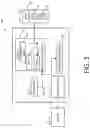 Fig. 04 - AI INFERENCE HARDWARE RESOURCE SCHEDULING