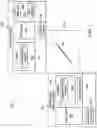 Fig. 02 - Systems and methods for adaptive wireless forward and back channel synchronization between information handling systems