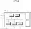 Fig. 02 - Memory system and operating method thereof