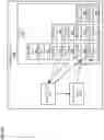 Fig. 07 - Flexible data ingestion