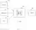 Fig. 02 - System and method for representing query elements in an artificial neural network
