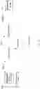Fig. 07 - Effective correlation of multiple time-series result sets