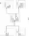 Fig. 08 - Effective correlation of multiple time-series result sets