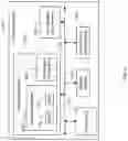Fig. 12 - Effective correlation of multiple time-series result sets
