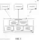 Fig. 02 - Query execution across multiple graphs