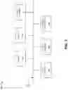 Fig. 09 - Generating workflow, report, interface, conversion, enhancement, and forms (WRICEF) objects for enterprise software