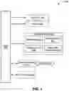 Fig. 02 - Method and system for performing summarization of text