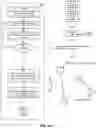 Fig. 08 - Mapping of personally-identifiable information to a person based on natural language coreference resolution