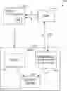 Fig. 01 - Autonomous secrets renewal and distribution
