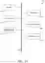 Fig. 16 - Autonomous secrets renewal and distribution