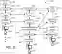 Fig. 10 - Techniques for sharing network security event information