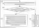 Fig. 01 - Synonym mining method, application method of synonym dictionary, medical synonym mining method, application method of medical synonym dictionary, synonym mining device and storage medium