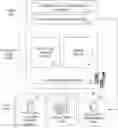 Fig. 01 - Recommending edges via importance aware machine learned model