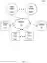 Fig. 02 - SYSTEM AND METHOD FOR CATALOGING PRODUCTS BASED ON CROSS-SELL ANALYTICS