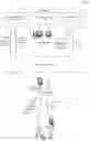 Fig. 03 - System-based detection of card sharing and fraud