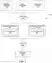 Fig. 02 - MULTI-APPROVAL SYSTEM USING M OF N KEYS TO RESTORE A CUSTOMER WALLET