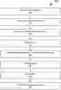 Fig. 01 - SOCIAL MEDIA DATA ANALYSIS AND MONETIZATION
