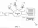 Fig. 02 - Method and apparatus for facilitating online vehicle donations