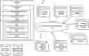Fig. 01 - CONTINUOUS LEARNING FOR SELLER DISAMBIGUATION, ASSESSMENT, AND ONBOARDING TO ELECTRONIC MARKETPLACES