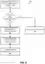 Fig. 10 - CONTINUOUS LEARNING FOR SELLER DISAMBIGUATION, ASSESSMENT, AND ONBOARDING TO ELECTRONIC MARKETPLACES