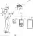 Fig. 02 - PERSONAL COMMUNICATION DRONES