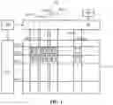 Fig. 02 - Display device including dual data lines