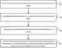 Fig. 01 - Signal compensation system and signal compensation method