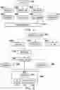 Fig. 03 - Disease classification method and disease classification device