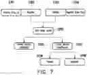 Fig. 06 - Disease classification method and disease classification device