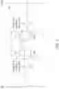Fig. 03 - STATIC RANDOM ACCESS MEMORY WITH PRE-CHARGE CIRCUIT
