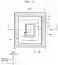 Fig. 04 - Display device