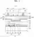 Fig. 05 - Display device
