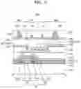 Fig. 07 - Display device