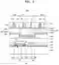 Fig. 10 - Display device